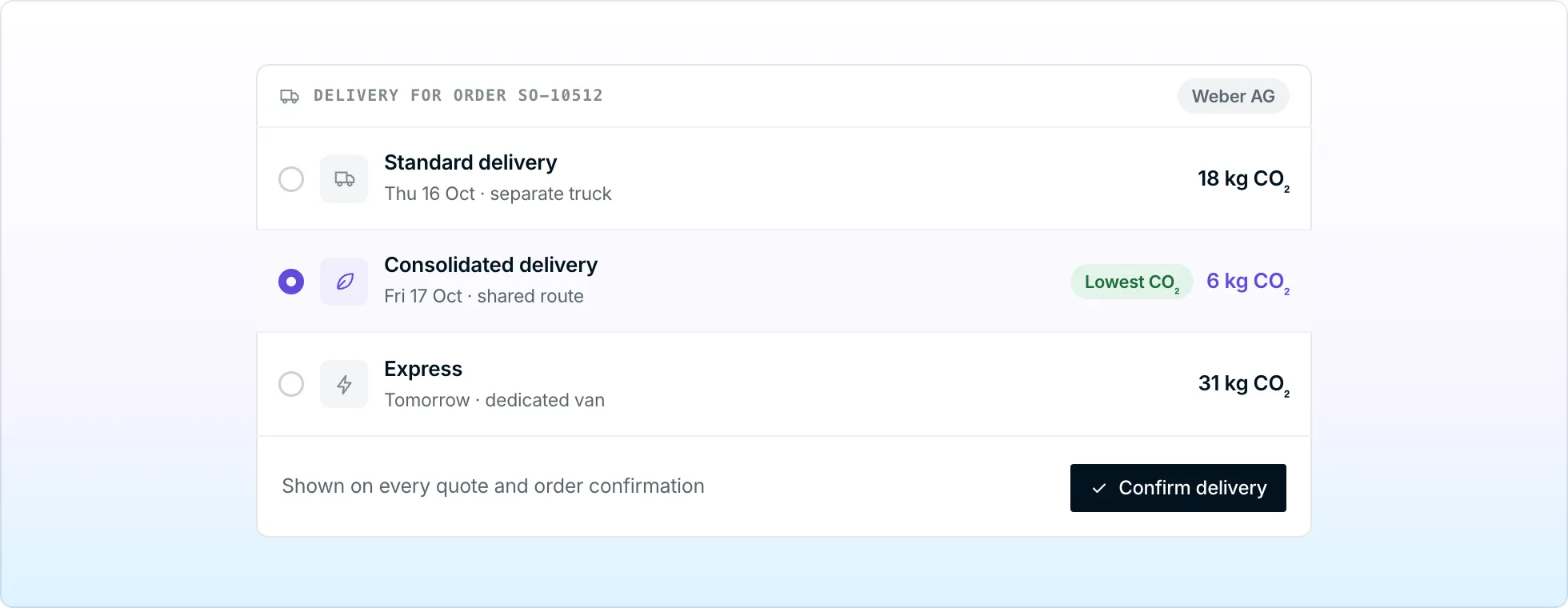Delivery options for an order (standard, consolidated and express), each with its CO2 impact, with consolidated delivery selected